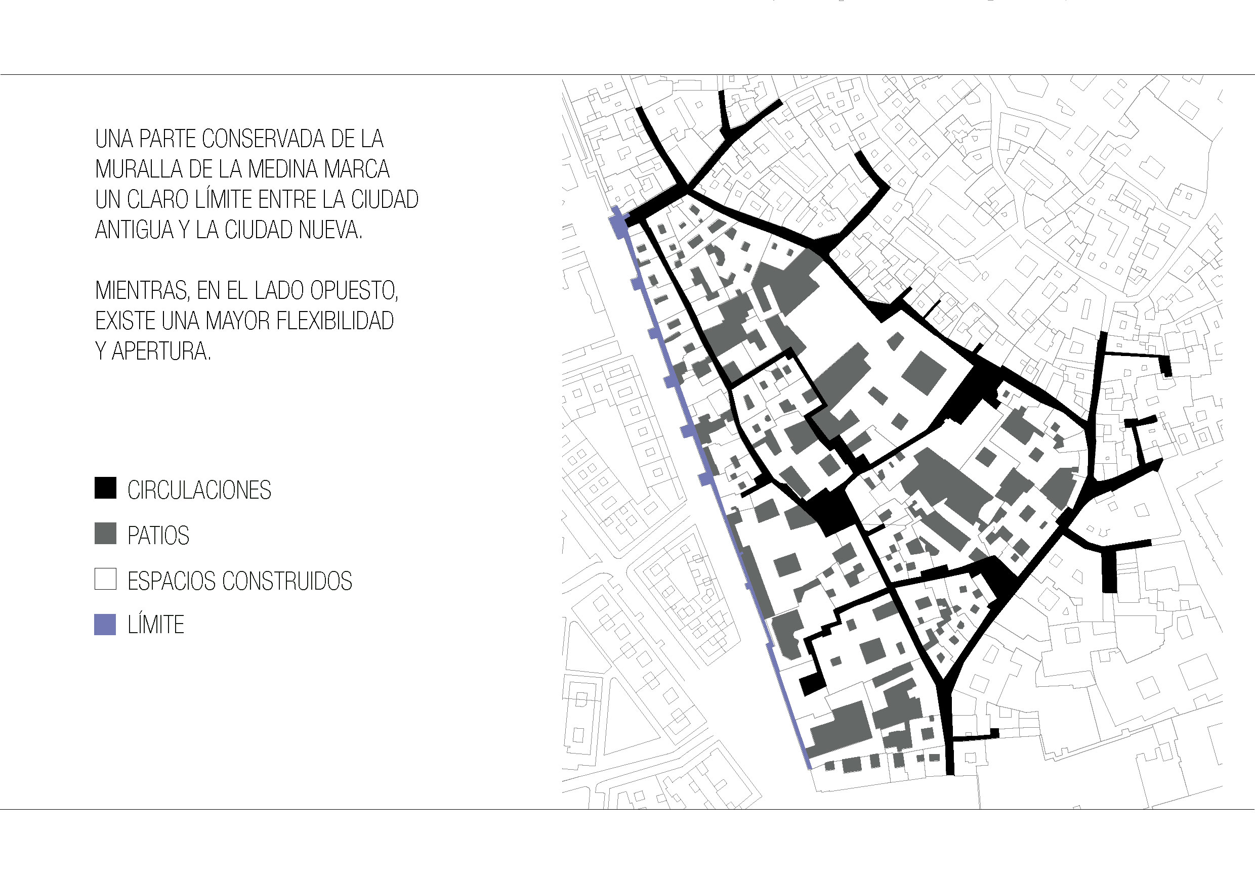 4-ANÁLISIS-ESPACIOS